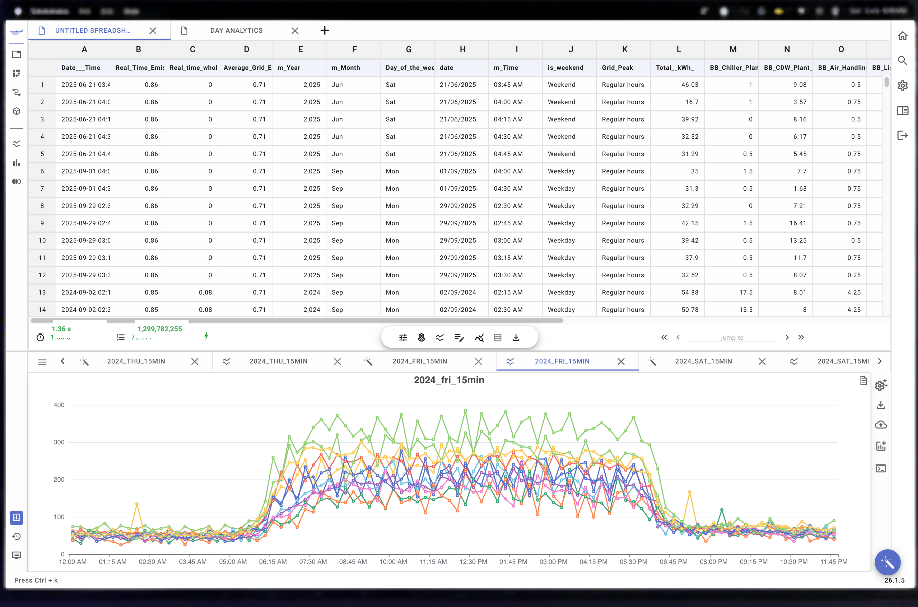 OrcaSheets GTM Partner